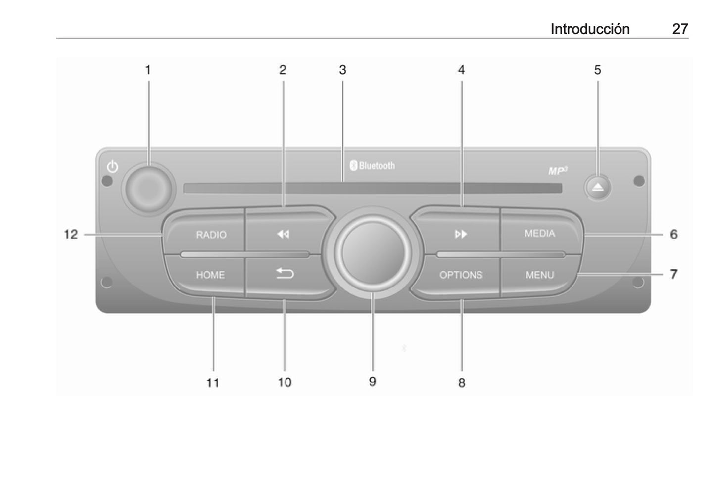 Opel Movano Manual de infoentretenimiento 2011 - 2014