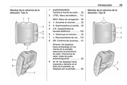 Opel Movano Manual de infoentretenimiento 2011 - 2014