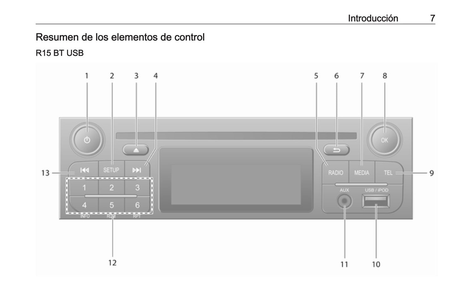 Opel Movano Manual de infoentretenimiento 2011 - 2014