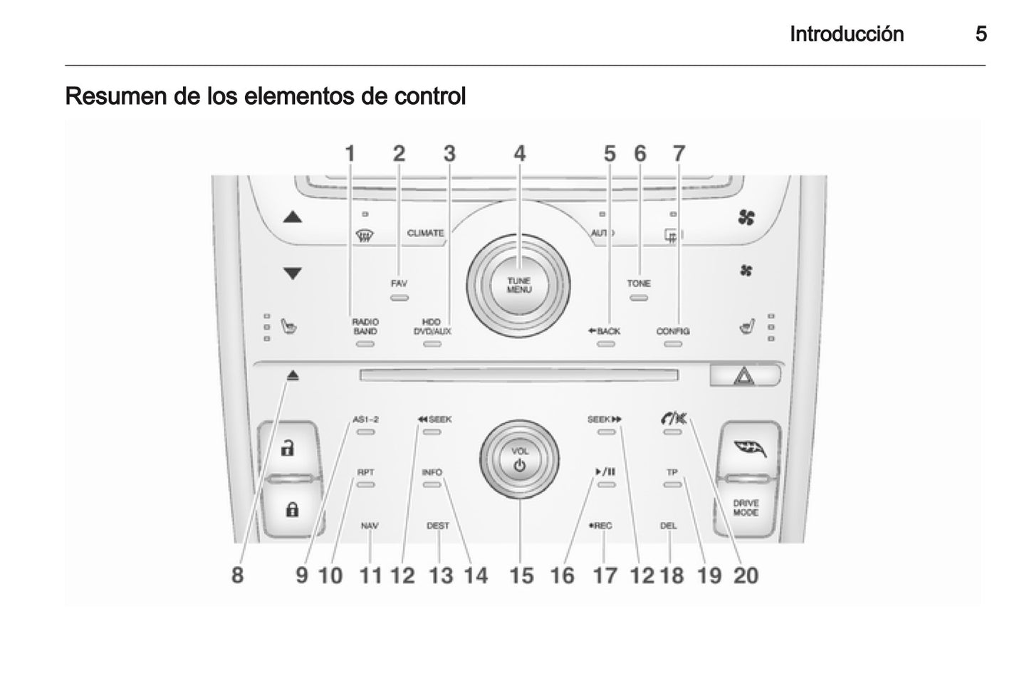 Opel Ampera Manual de infoentretenimiento 2011 - 2015