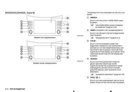 Nissan Connect Handleiding 2019