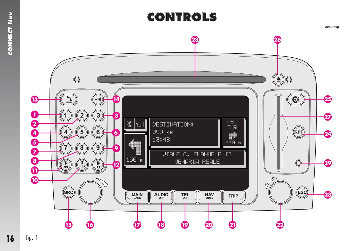 Alfa Romeo Connect Nav (+) Owner's Manual