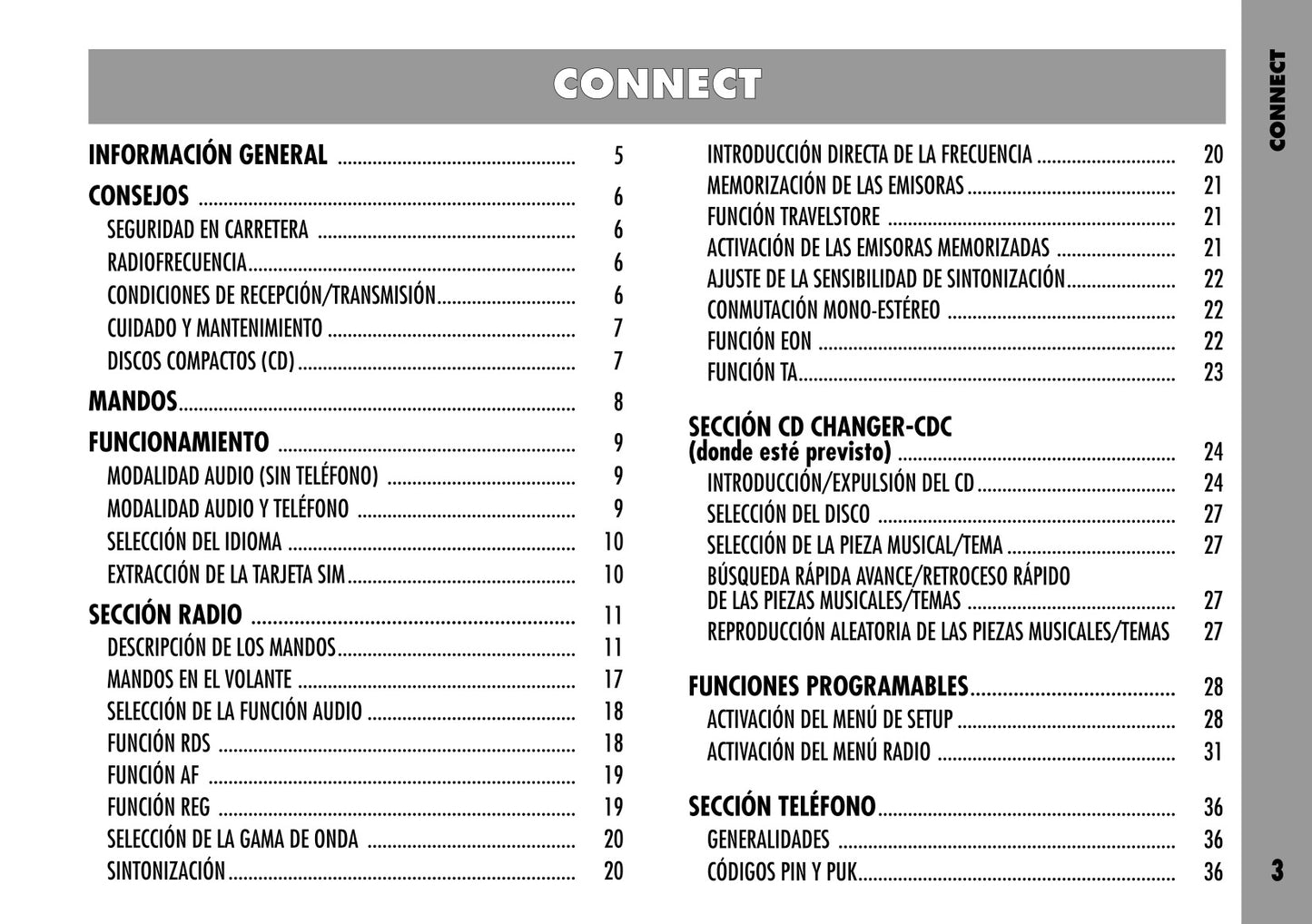 Alfa Romeo Connect-Navegador-Connect Nav Instrucciones 2004 - 2007