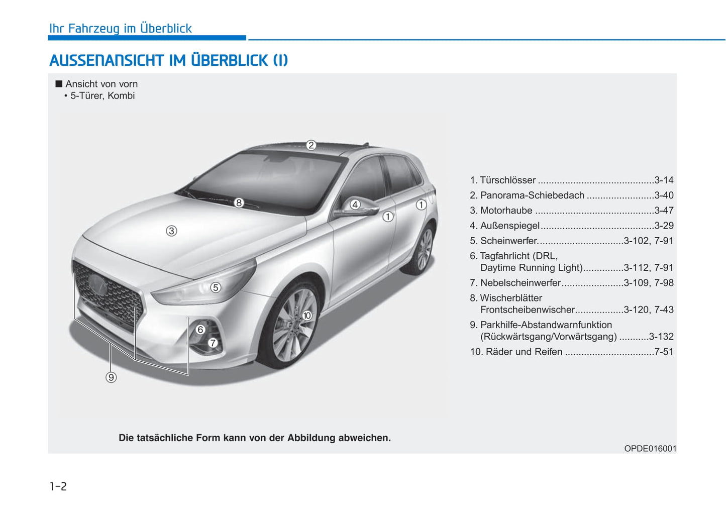 2019-2020 Hyundai i30 Bedienungsanleitung | Deutsch