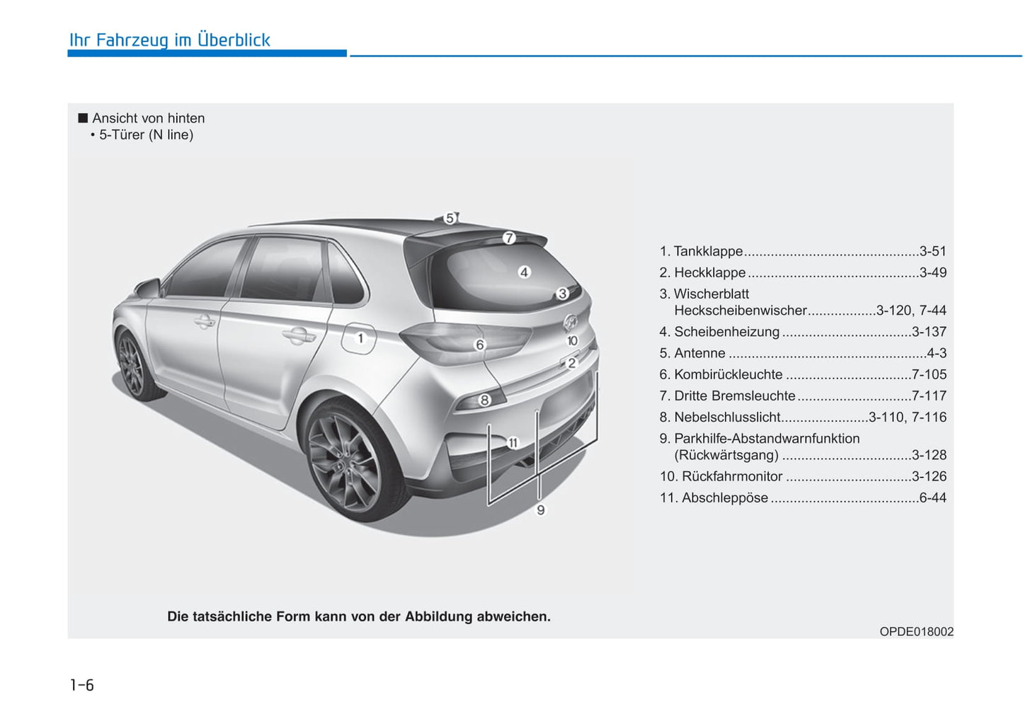 2019-2020 Hyundai i30 Bedienungsanleitung | Deutsch