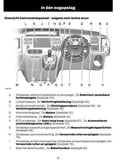 2011-2014 Ford Transit Manuel du propriétaire | Néerlandais