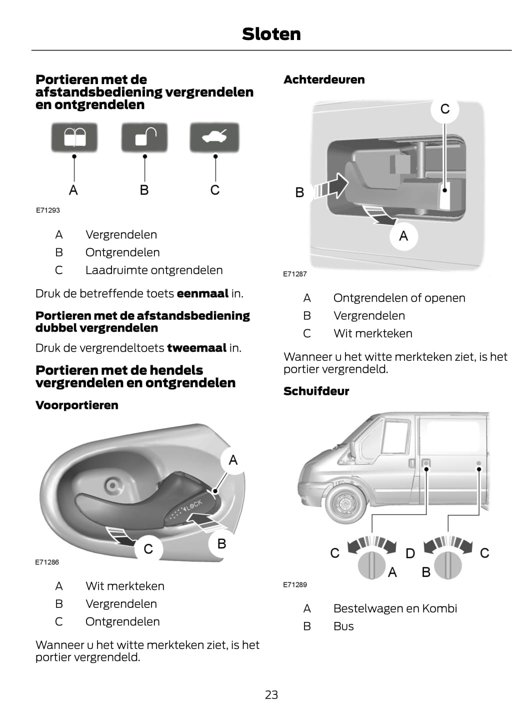 2011-2014 Ford Transit Manuel du propriétaire | Néerlandais