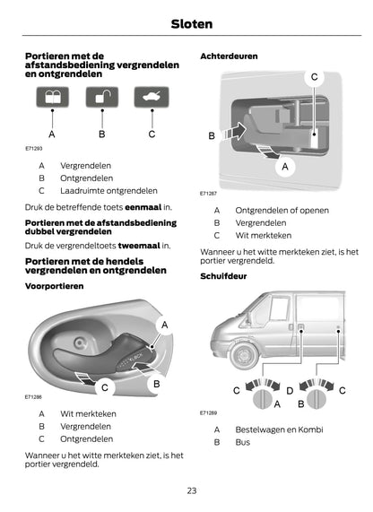 2011-2014 Ford Transit Manuel du propriétaire | Néerlandais