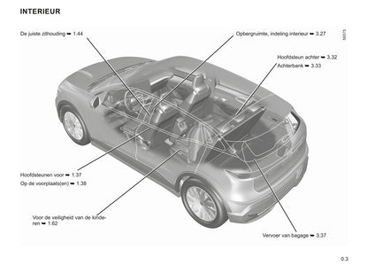 2022-2023 Renault Mégane Gebruikershandleiding | Nederlands