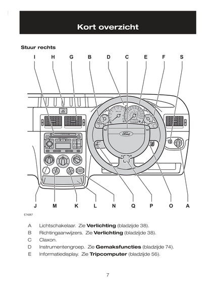 2007-2008 Ford Tourneo Connect/Transit Connect Owner's Manual | Dutch