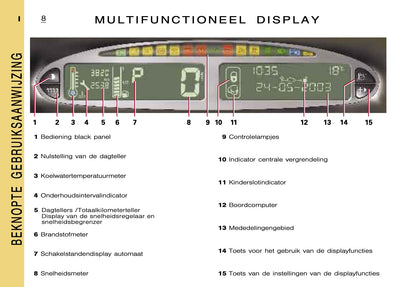 2000-2001 Citroën Xsara Picasso Gebruikershandleiding | Nederlands