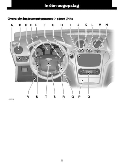 2012-2013 Ford Mondeo Gebruikershandleiding | Nederlands