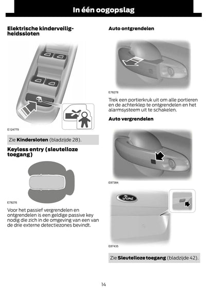 2012-2013 Ford Mondeo Gebruikershandleiding | Nederlands