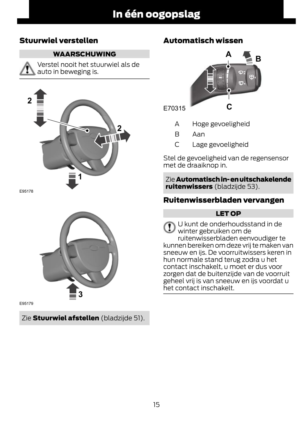 2012-2013 Ford Mondeo Gebruikershandleiding | Nederlands