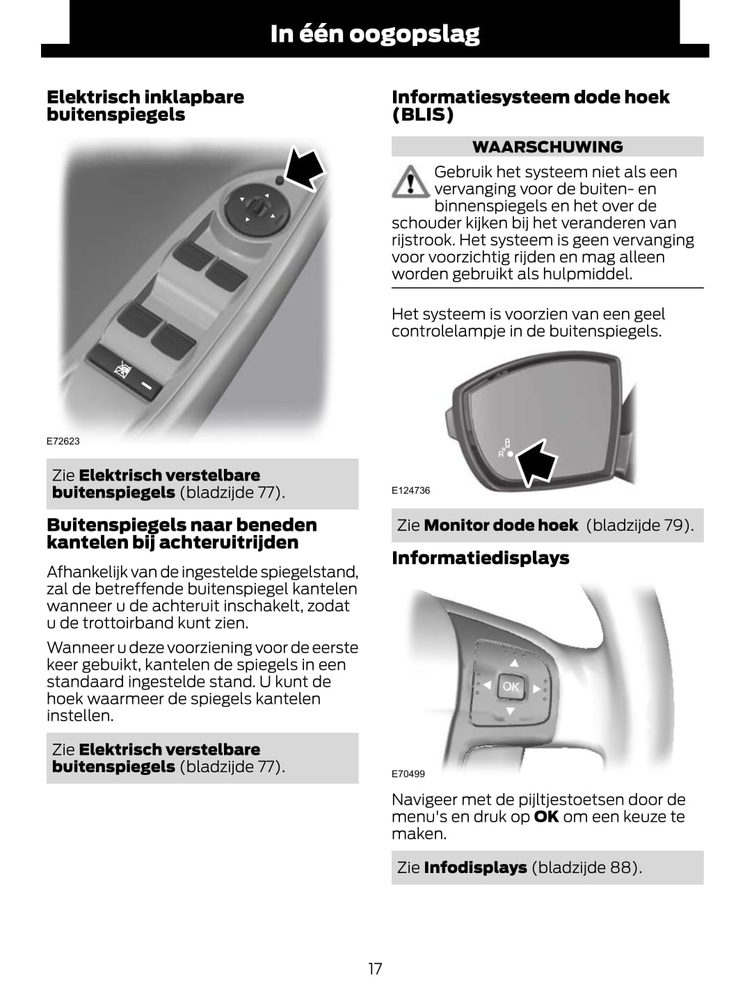 2012-2013 Ford Mondeo Gebruikershandleiding | Nederlands