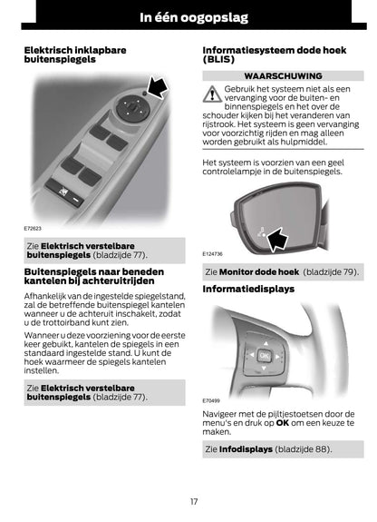 2012-2013 Ford Mondeo Gebruikershandleiding | Nederlands