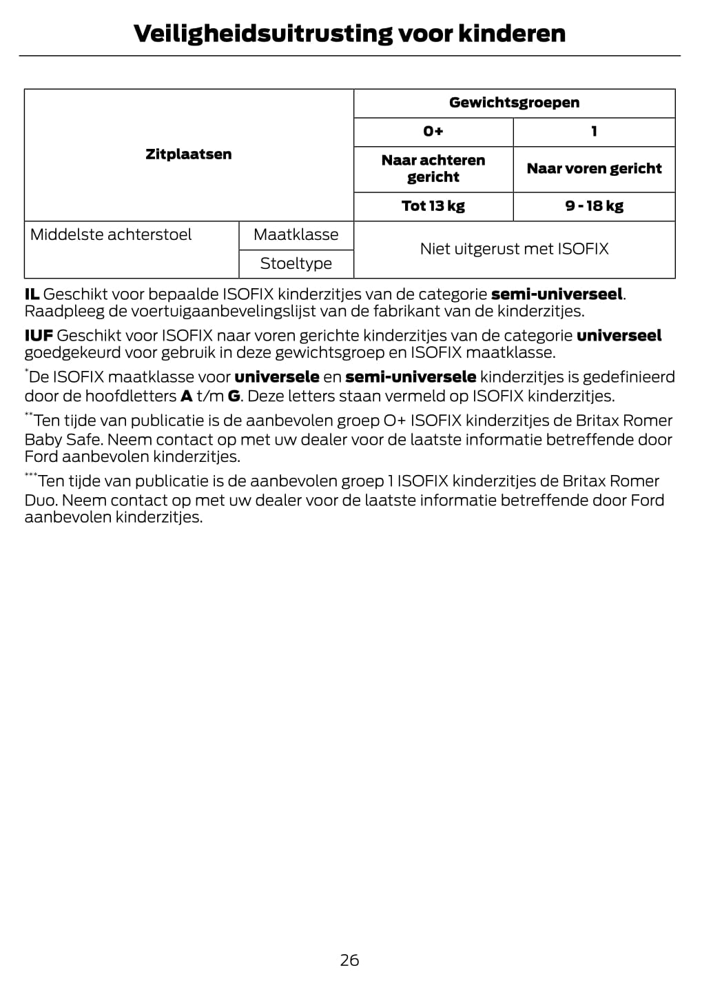 2012-2013 Ford Mondeo Gebruikershandleiding | Nederlands