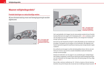 2007-2008 Seat Ibiza Owner's Manual | Dutch