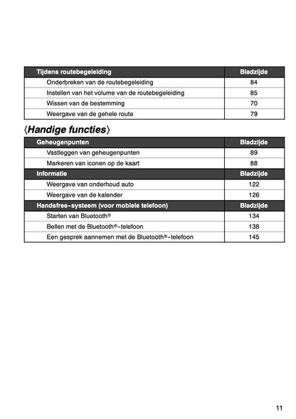 Toyota Auris Navigatiesysteem Handleiding 2010