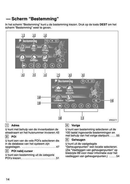 Toyota Auris Navigatiesysteem Handleiding 2010