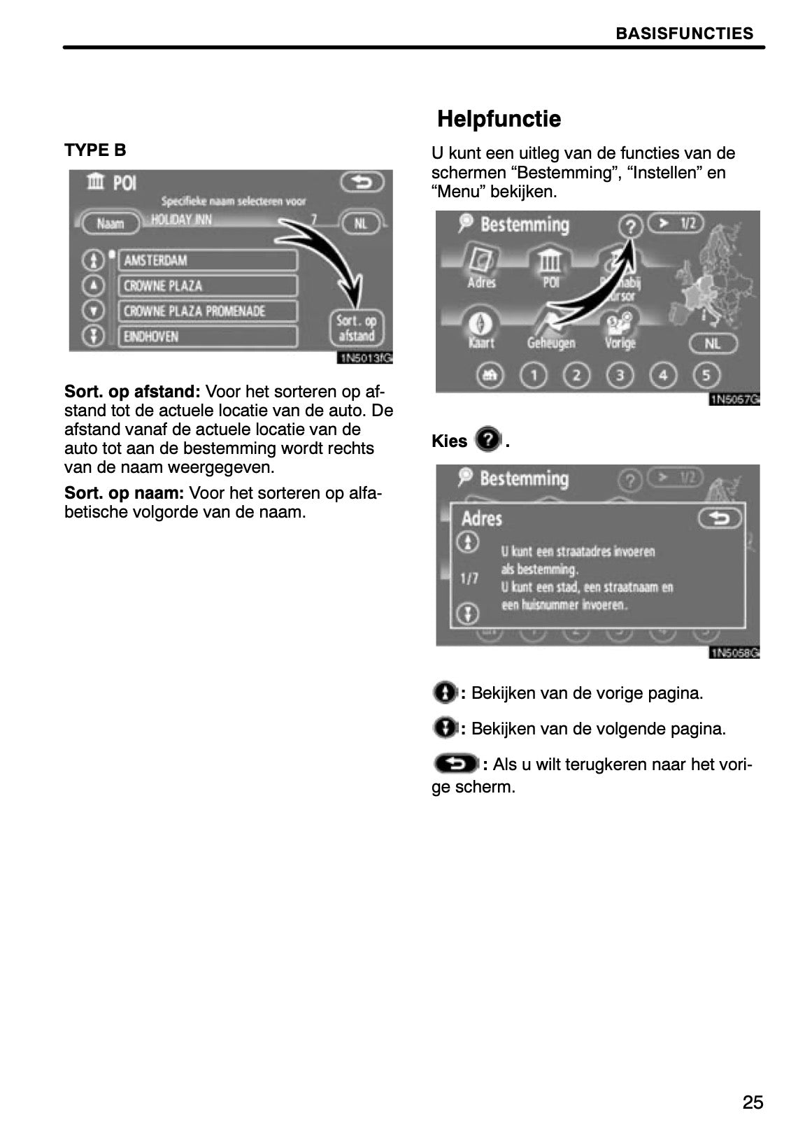 Toyota Auris Navigatiesysteem Handleiding 2010