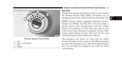 2010-2014 Chrysler 300 Owner's Manual | English