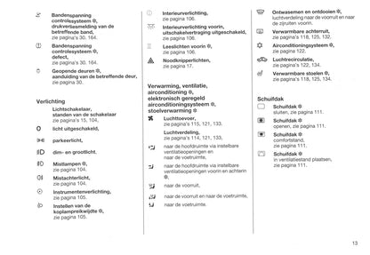 2002-2005 Opel Vectra Bedienungsanleitung | Niederländisch