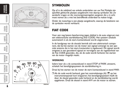 2004-2005 Fiat Multipla Owner's Manual | Dutch