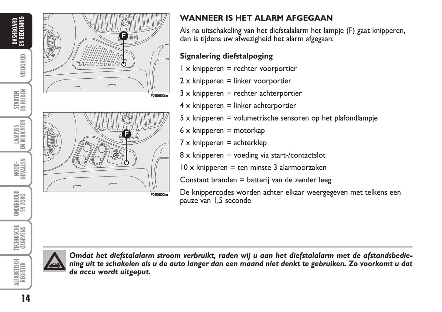 2004-2005 Fiat Multipla Owner's Manual | Dutch