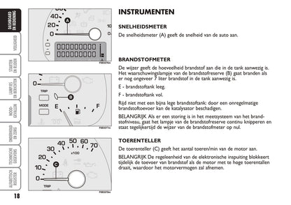 2004-2005 Fiat Multipla Owner's Manual | Dutch