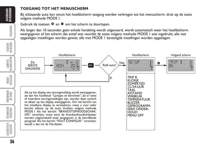 2004-2005 Fiat Multipla Owner's Manual | Dutch