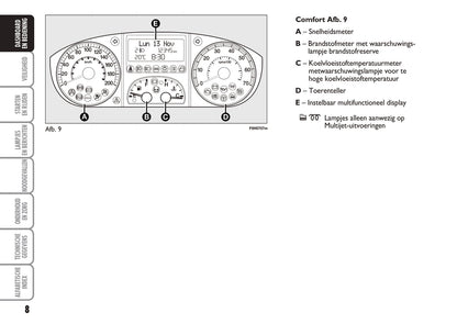 2005-2006 Fiat Idea Owner's Manual | Dutch