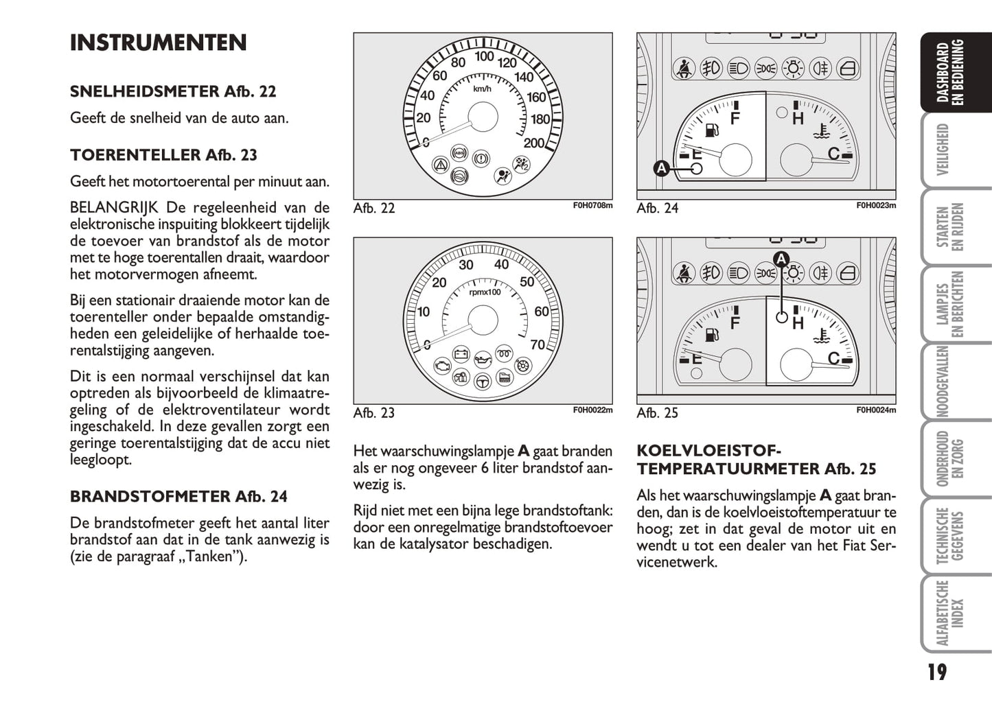 2005-2006 Fiat Idea Owner's Manual | Dutch