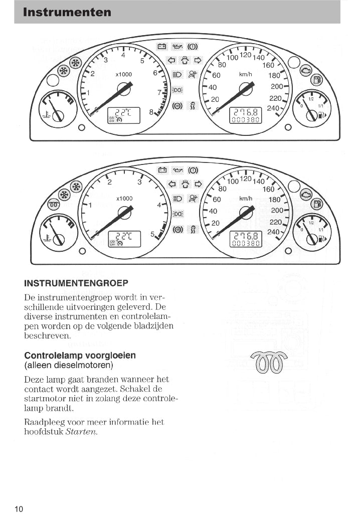 2003-2005 Ford Mondeo Owner's Manual | Dutch