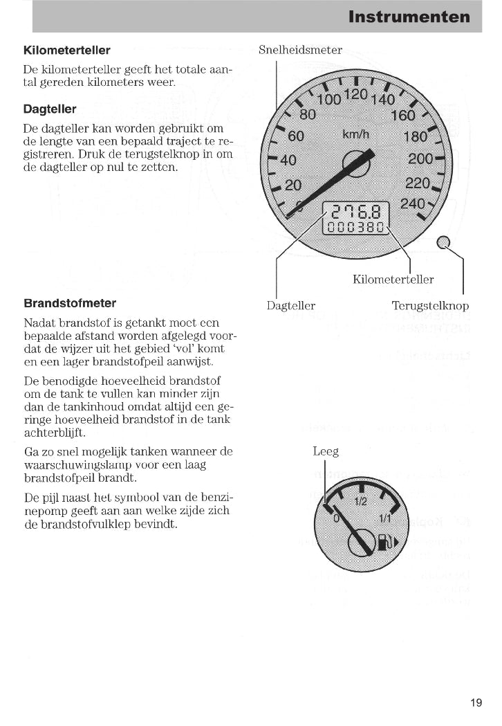 2003-2005 Ford Mondeo Owner's Manual | Dutch