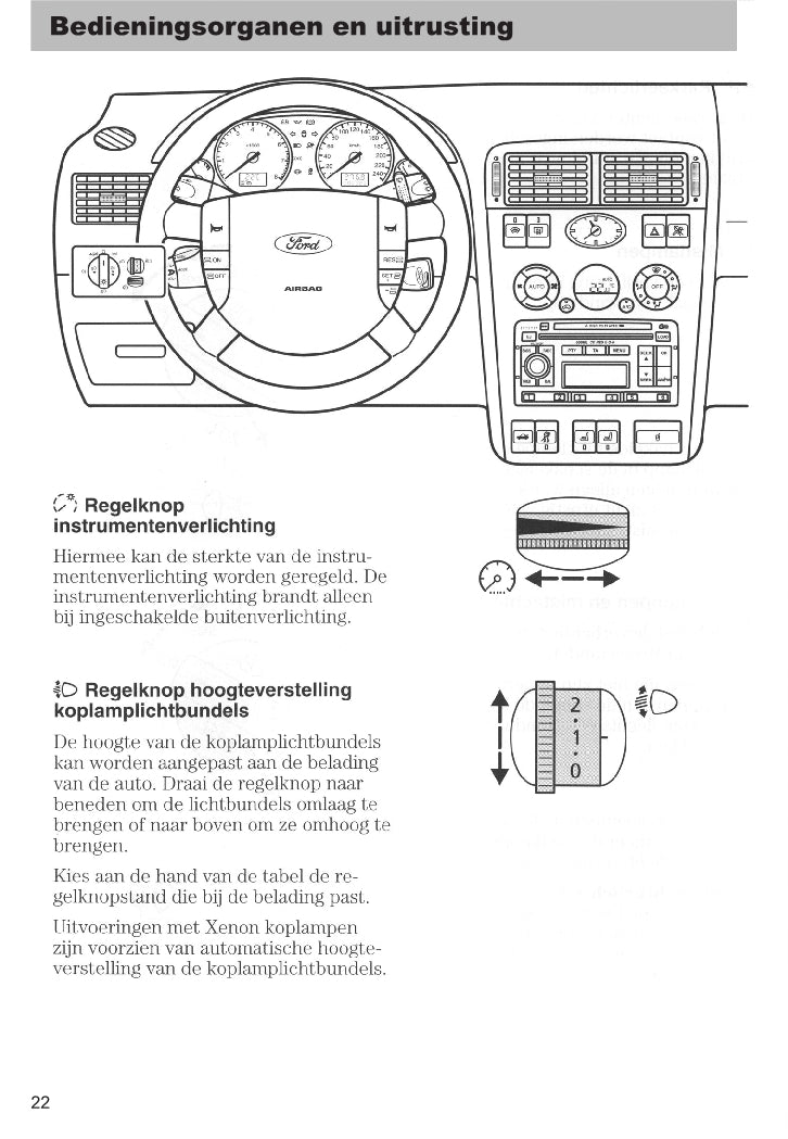 2003-2005 Ford Mondeo Owner's Manual | Dutch