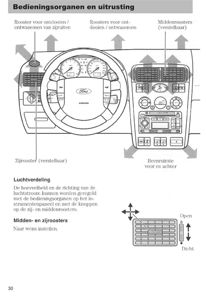 2003-2005 Ford Mondeo Owner's Manual | Dutch