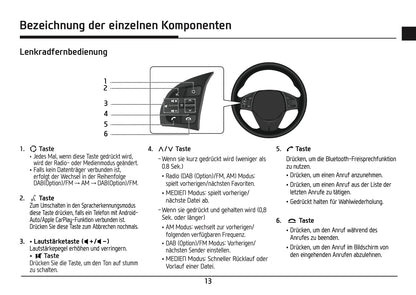 Hyundai Ioniq Electric Navigationssystem Bedienungsanleitung 2016 - 2018