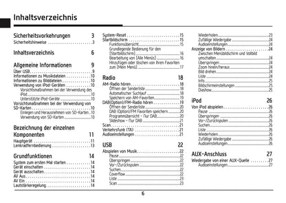 Hyundai Ioniq Electric Navigationssystem Bedienungsanleitung 2016 - 2018