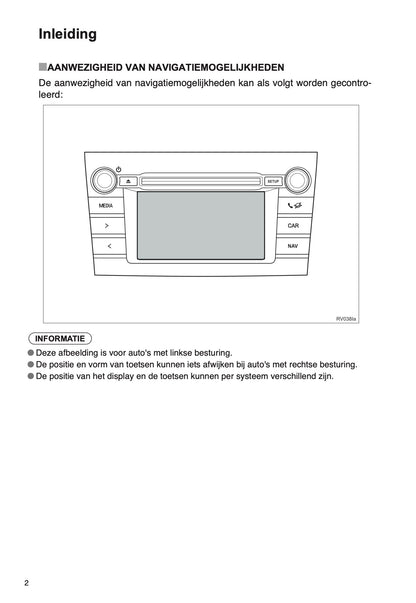 Toyota RAV4 Navigatie Touch 2 Handleiding 2014