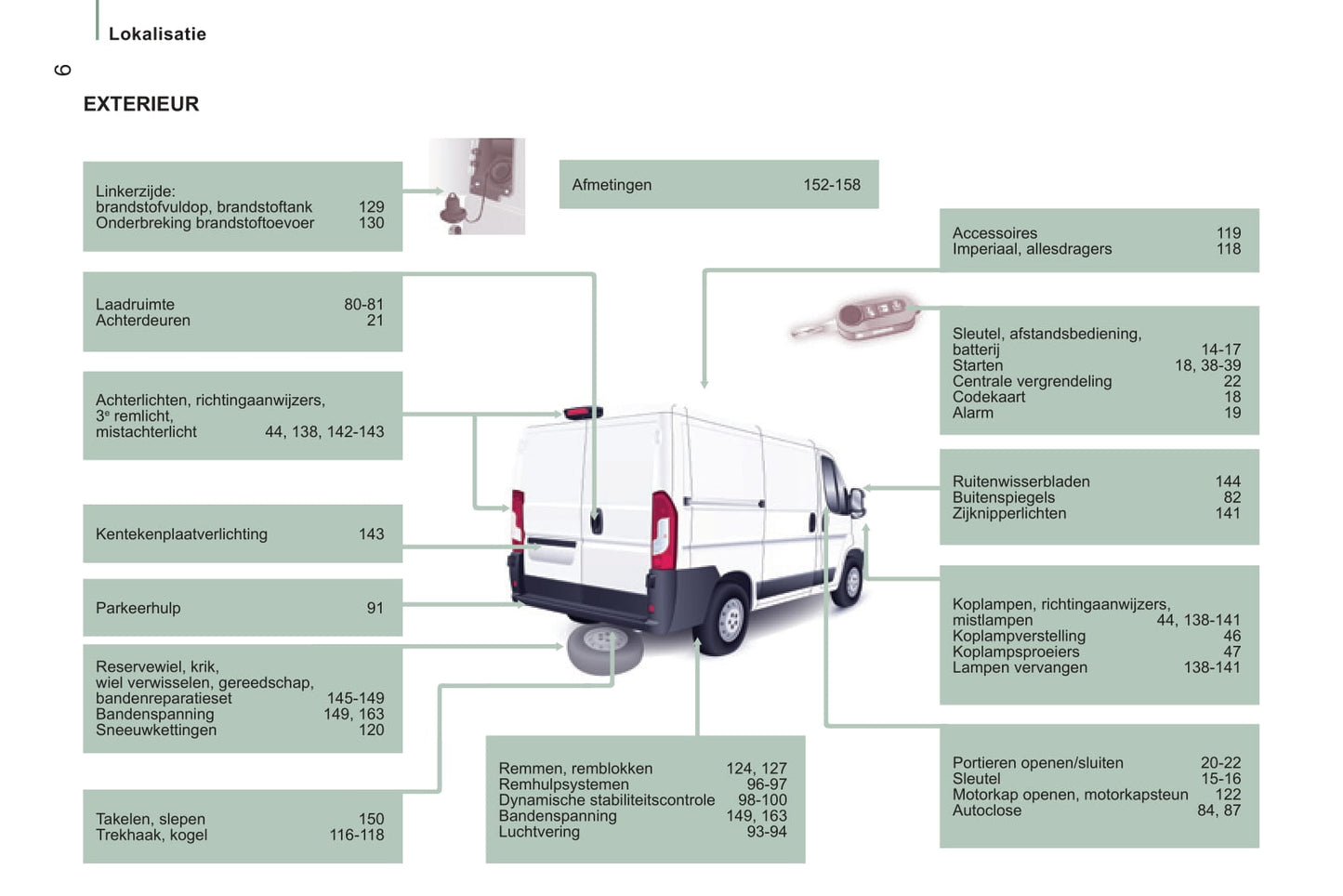 2014-2015 Peugeot Boxer Manuel du propriétaire | Néerlandais