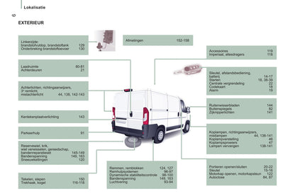 2014-2015 Peugeot Boxer Manuel du propriétaire | Néerlandais