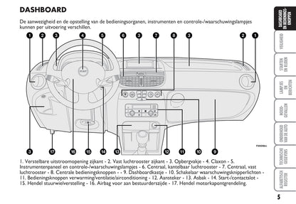 2003-2004 Fiat Punto Gebruikershandleiding | Nederlands