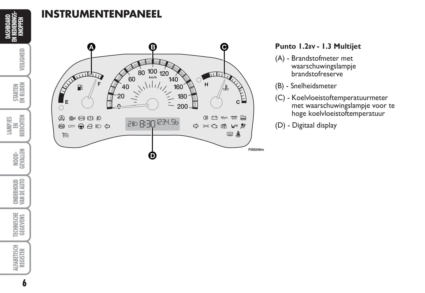 2003-2004 Fiat Punto Gebruikershandleiding | Nederlands