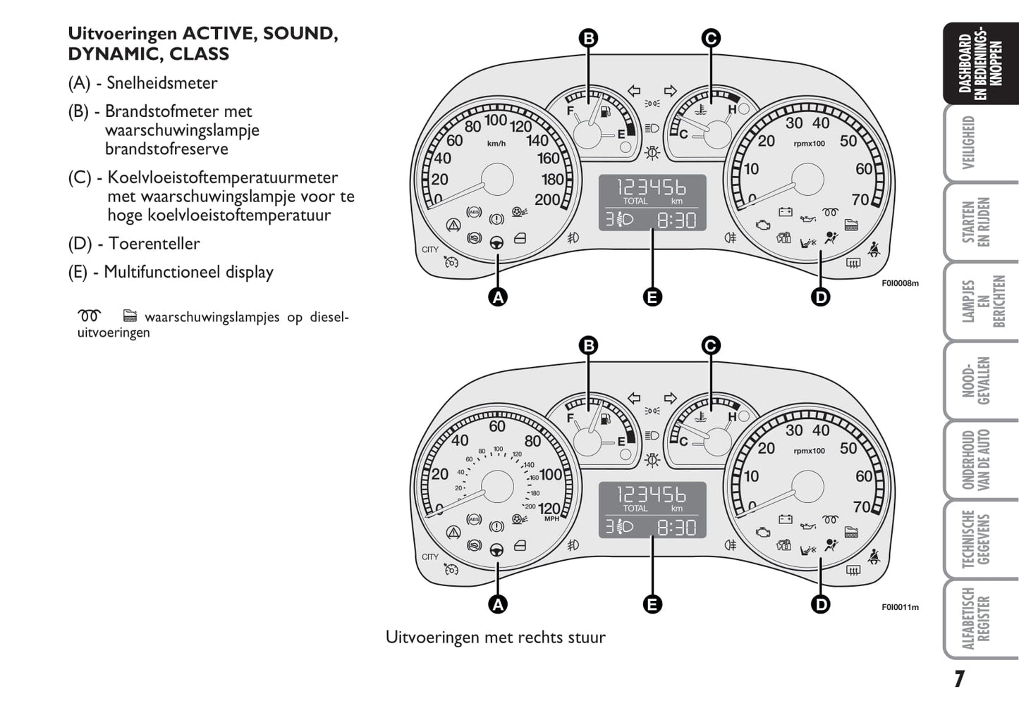 2003-2004 Fiat Punto Gebruikershandleiding | Nederlands