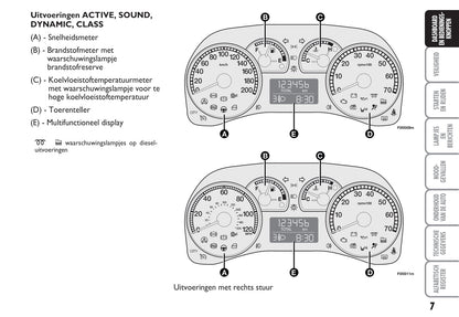 2003-2004 Fiat Punto Gebruikershandleiding | Nederlands