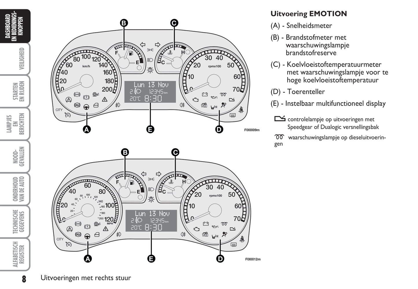 2003-2004 Fiat Punto Gebruikershandleiding | Nederlands