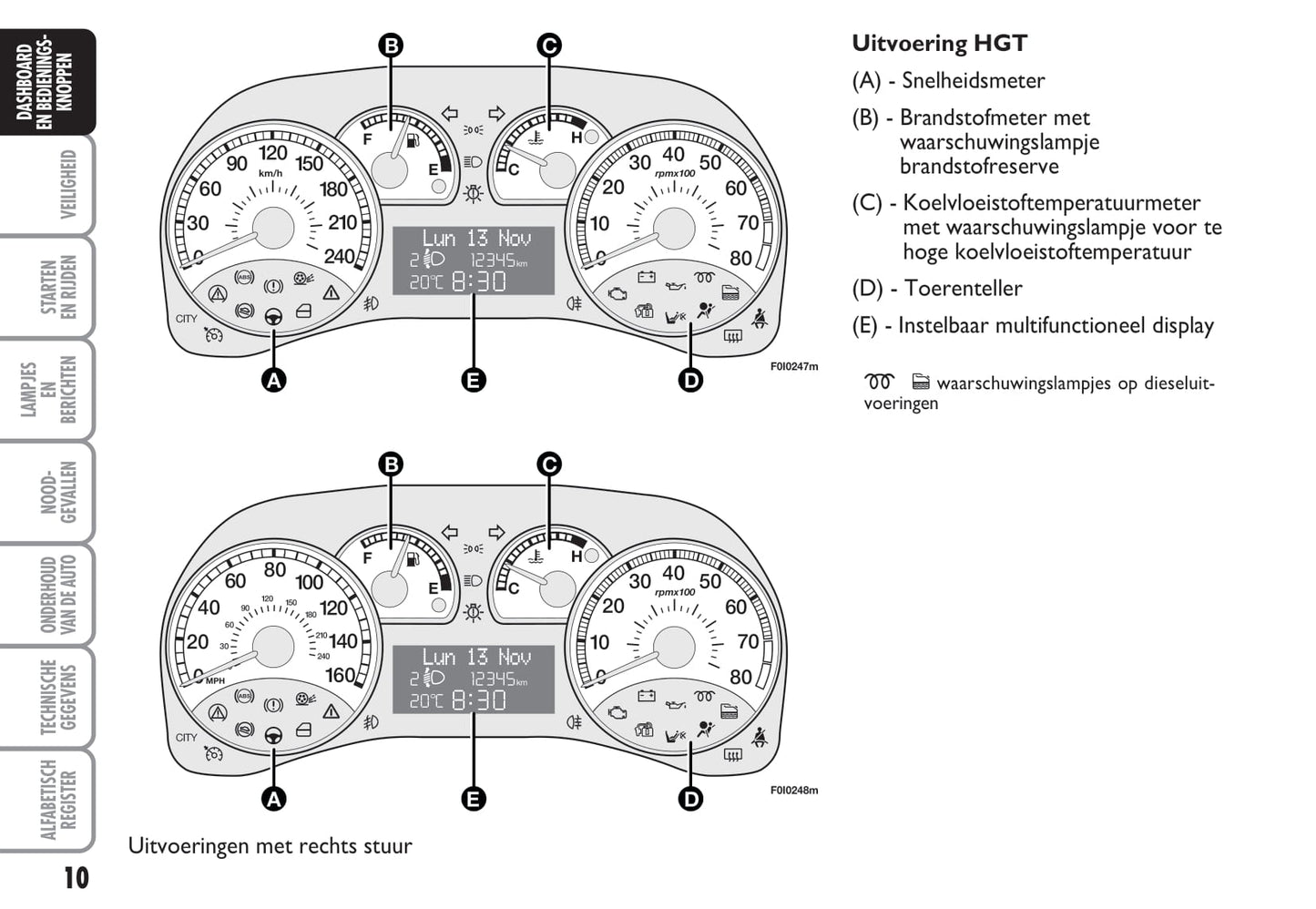 2003-2004 Fiat Punto Gebruikershandleiding | Nederlands