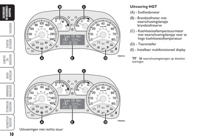 2003-2004 Fiat Punto Gebruikershandleiding | Nederlands