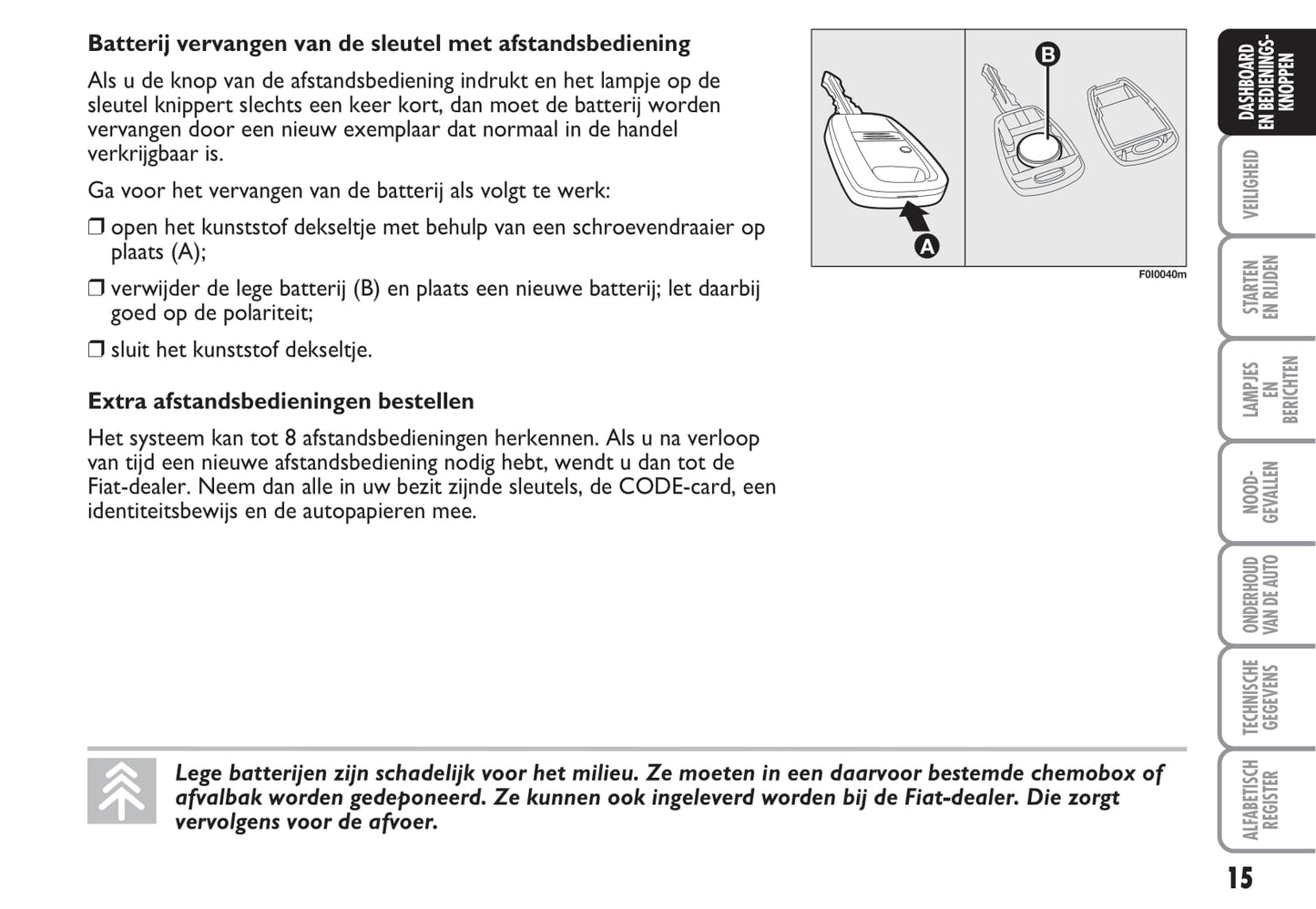 2003-2004 Fiat Punto Gebruikershandleiding | Nederlands